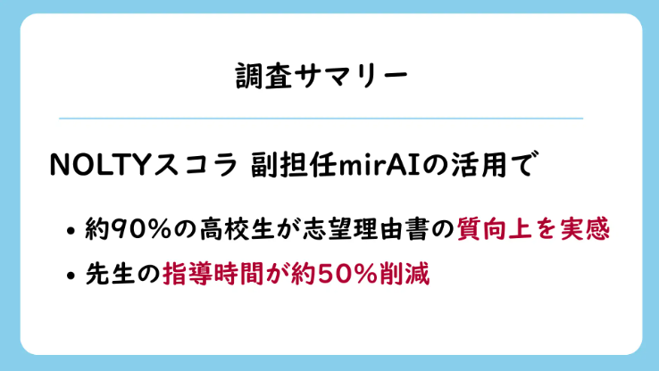 「NOLTYスコラ 副担任mirAI 」のユーザーアンケート調査レポートを公開しました