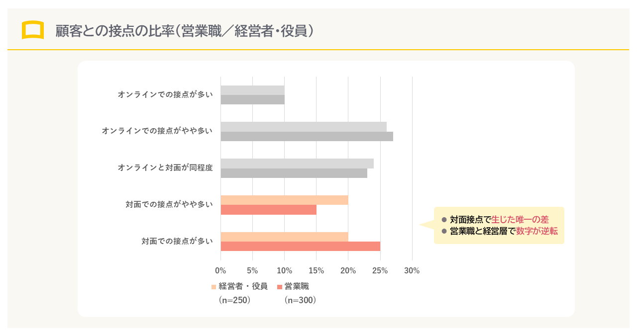 external_image external_image