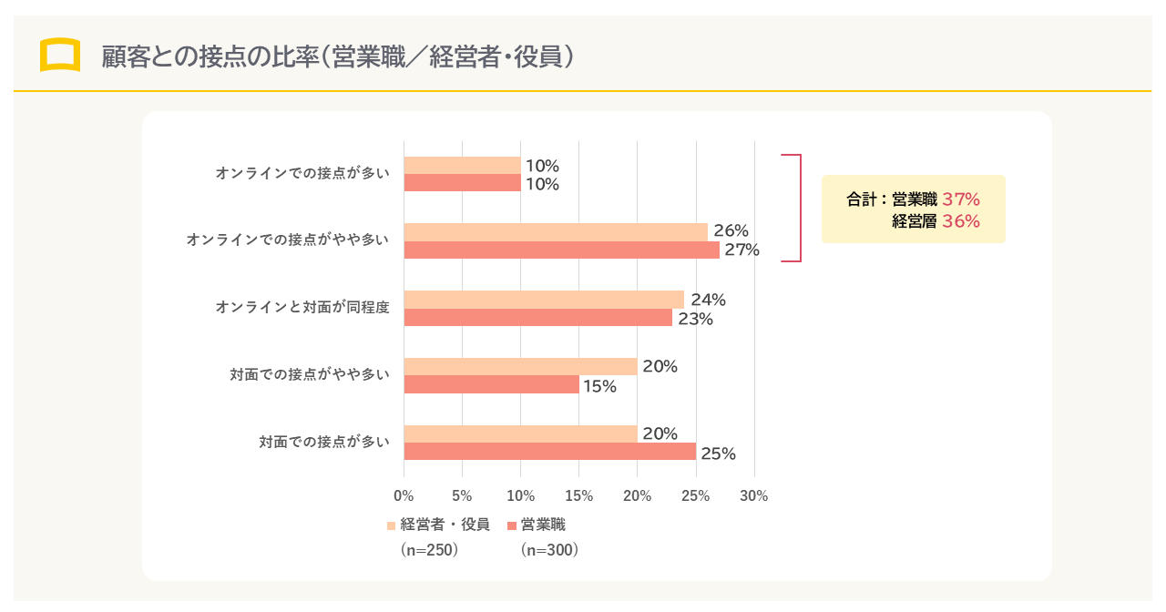 external_image external_image