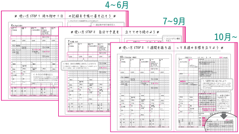 3ステップで使い方をマスター！