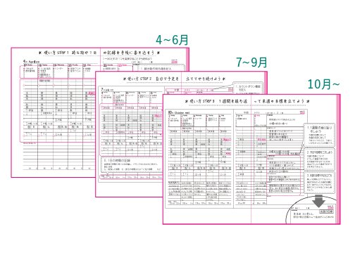 3ステップで使い方をマスター！