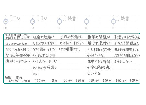 自由記入欄