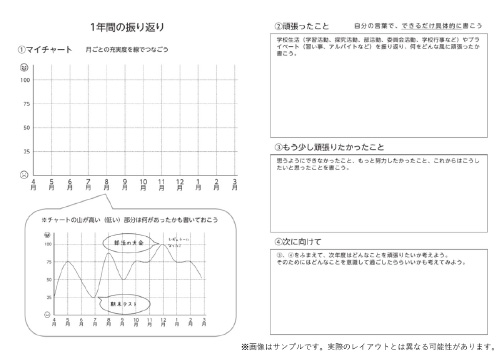 １年間の振り返り記入欄