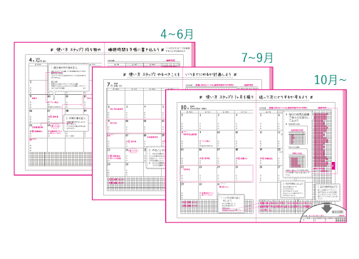 3ステップで使い方をマスター！