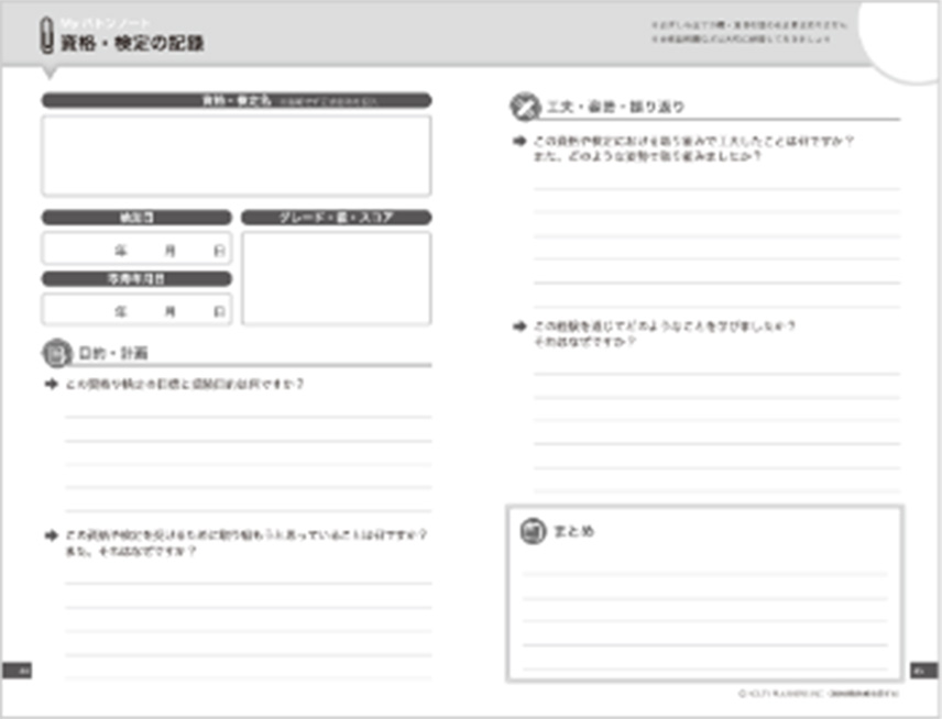 資格・検定の記録