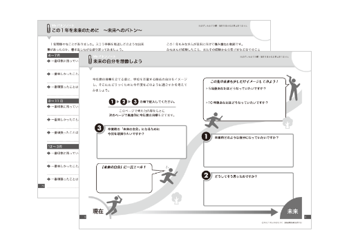 先を意識した目標設定と振り返り