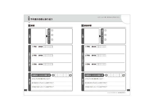 定期的な振り返り