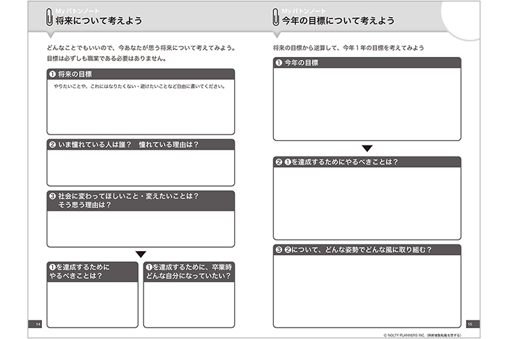 将来について考えよう