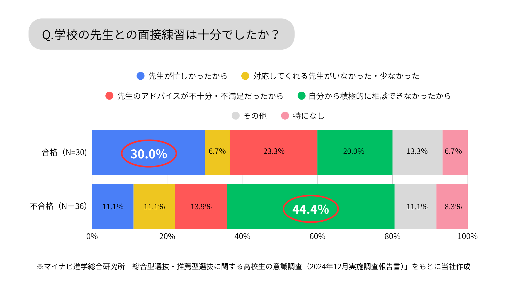テスト用画像