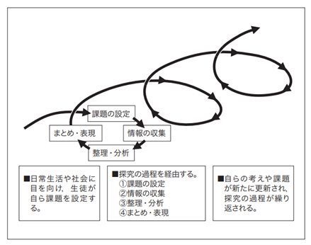 テスト用画像