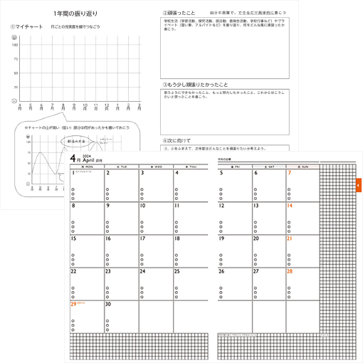 ビスタ ページレイアウト