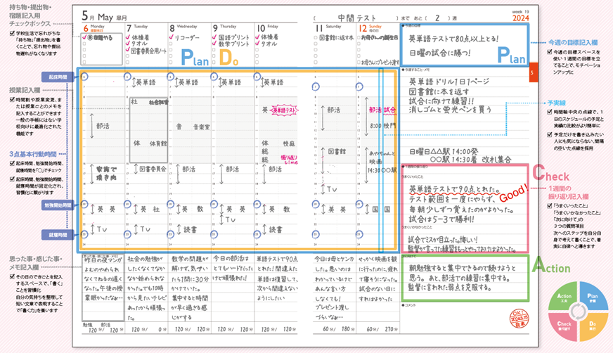 テスト用画像