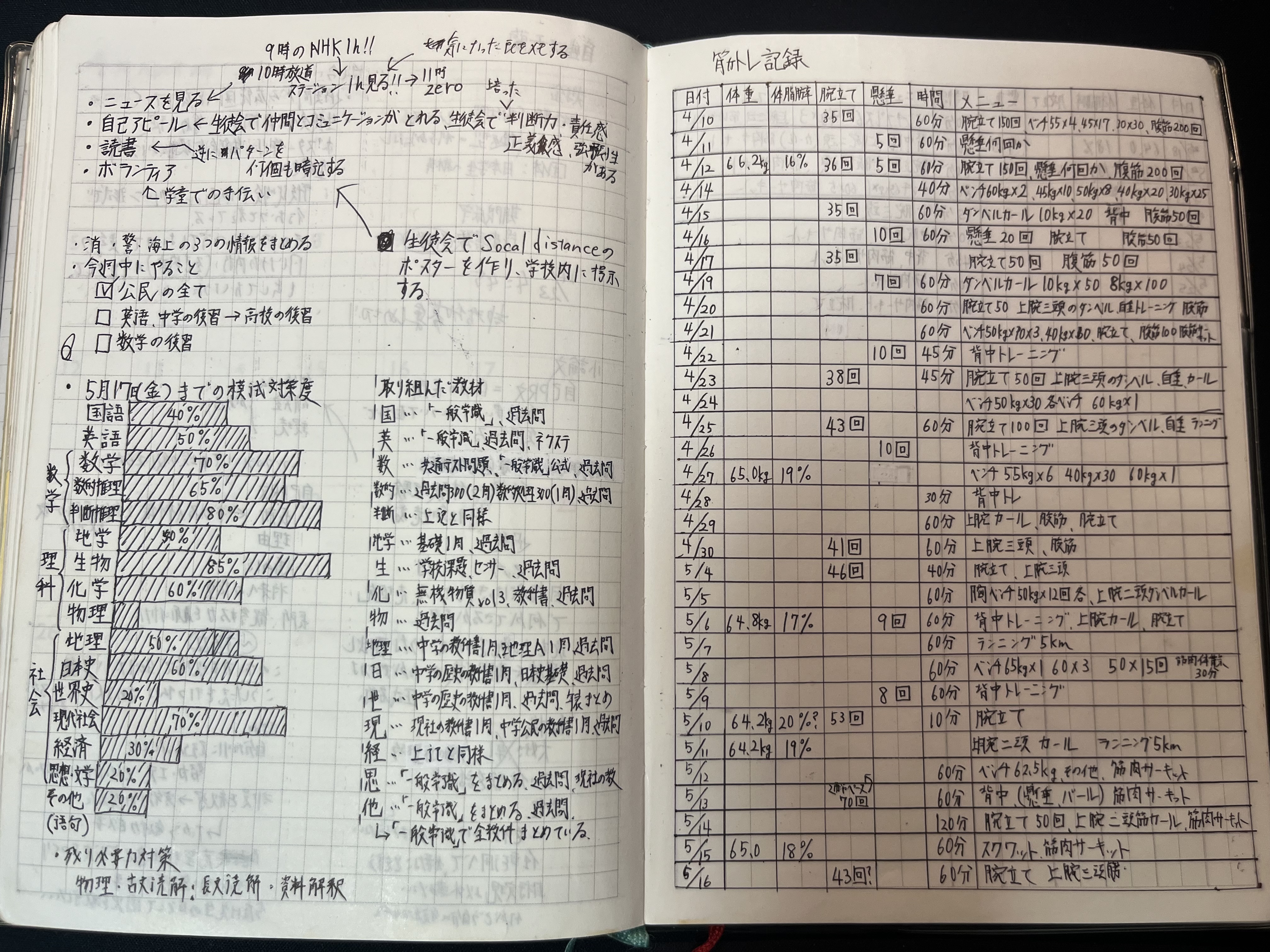 メモページに勉強の達成度や筋トレ記録を記入