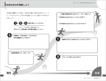 未来の自分を想像しよう