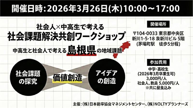 社会人×中高生で考える 社会課題解決共創ワークショップ～中高生と社会人で考える島根県の社会課題～